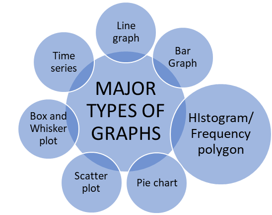 Description of the image